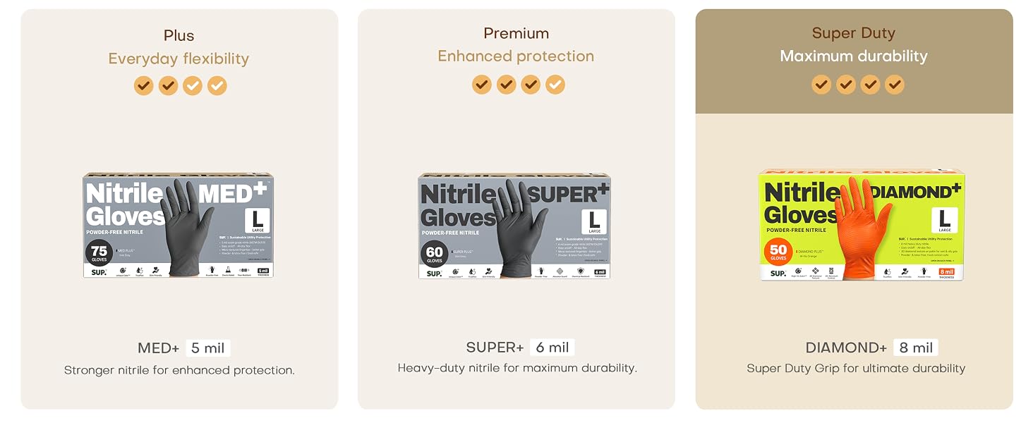 SUP Gloves Nitrile Exam Gloves 8 mil diamond plus textured glove