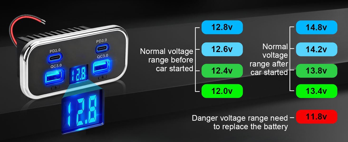 Real Time Voltage Monitor