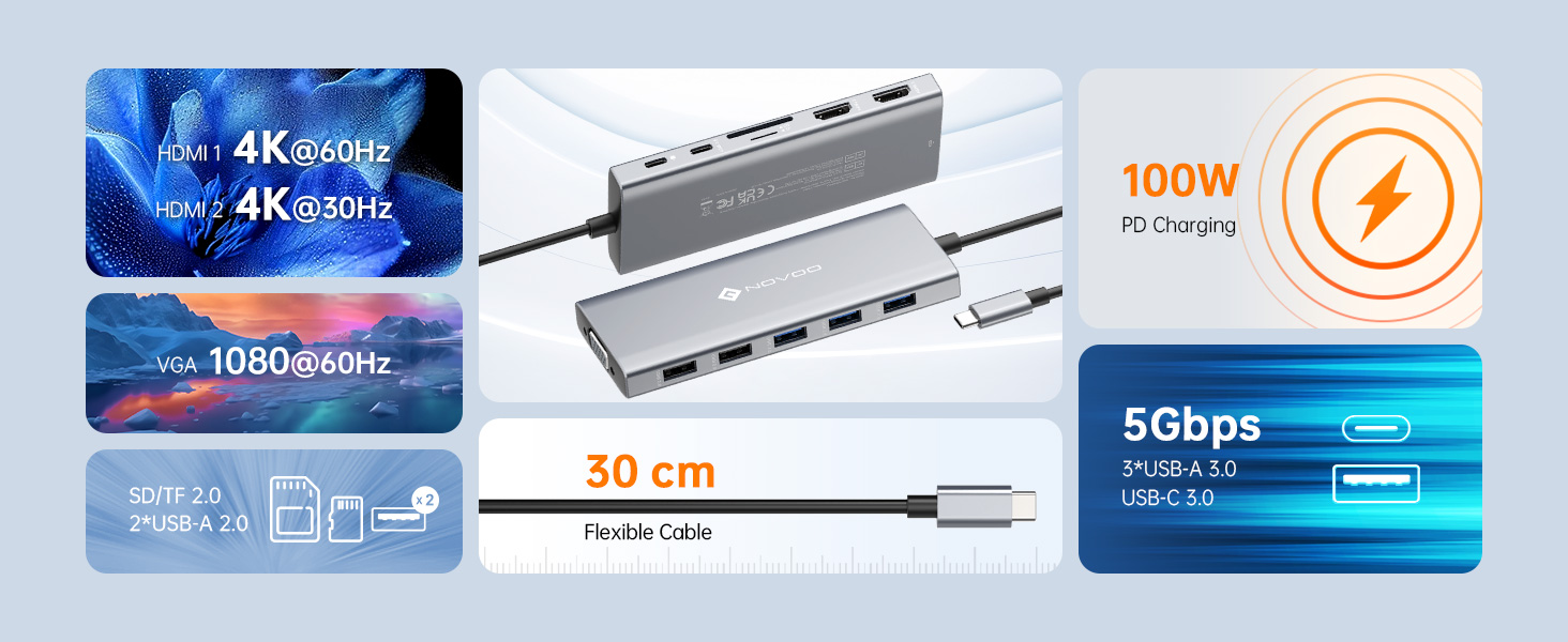 USB C DOCKING STATION