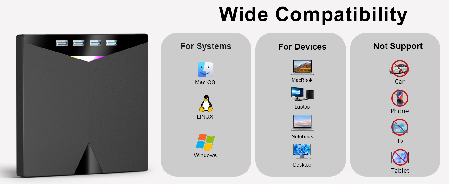 7-in-1 External DVD Drive