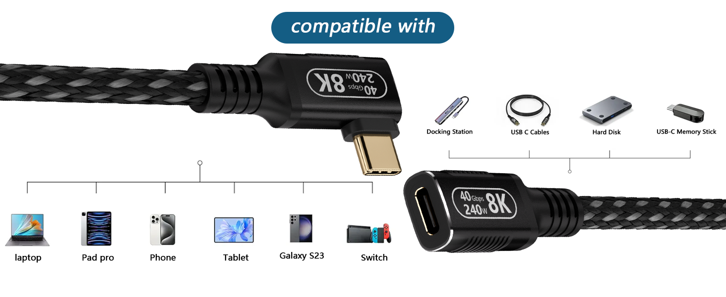 Universal Compatibility