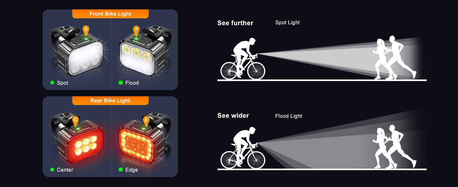 bicycle light bike headlight rear bike light