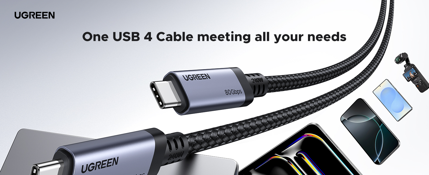 one meets all your needs