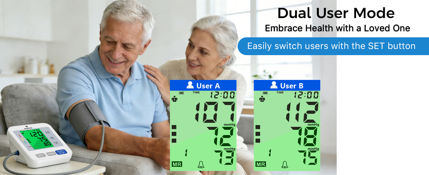 Dual User Mode