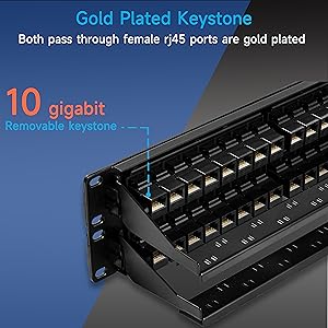ETHERNET PATCH PANEL
