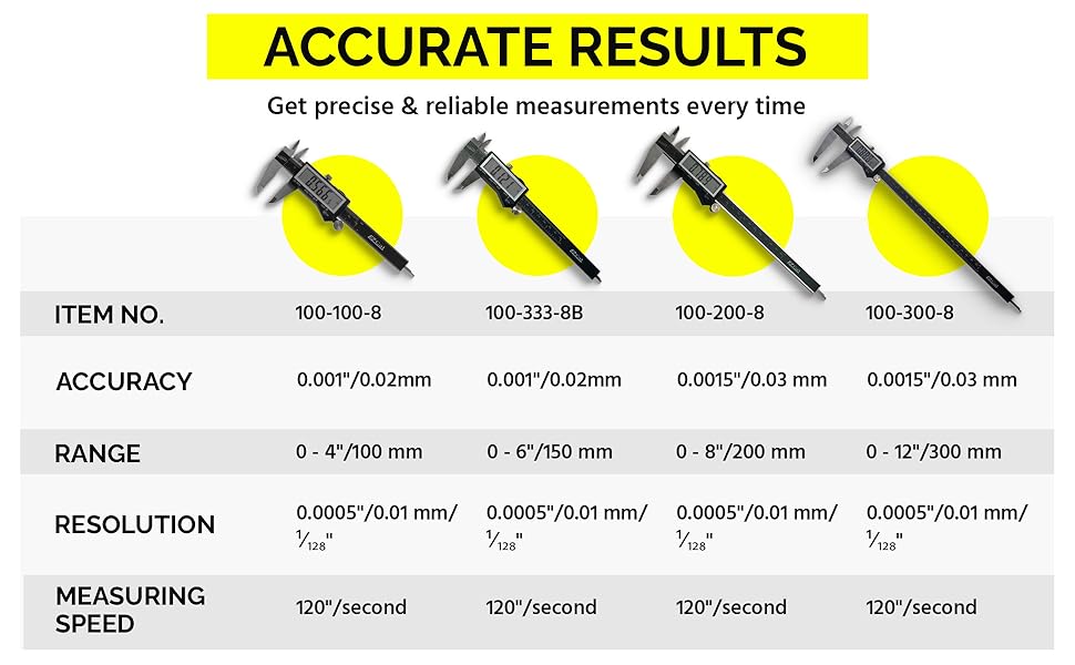 This innovative calipers measuring tool is crafted for easy and efficient measurements.