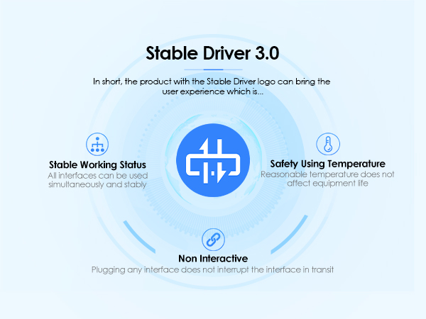 C25 Ethernet USB C HUB