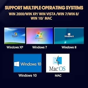 The VHS to Digital Converter