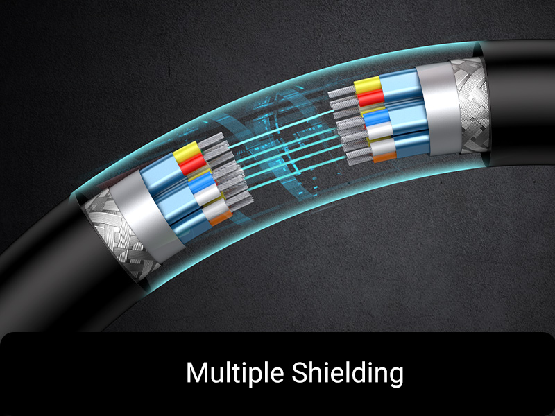 multiple shielding