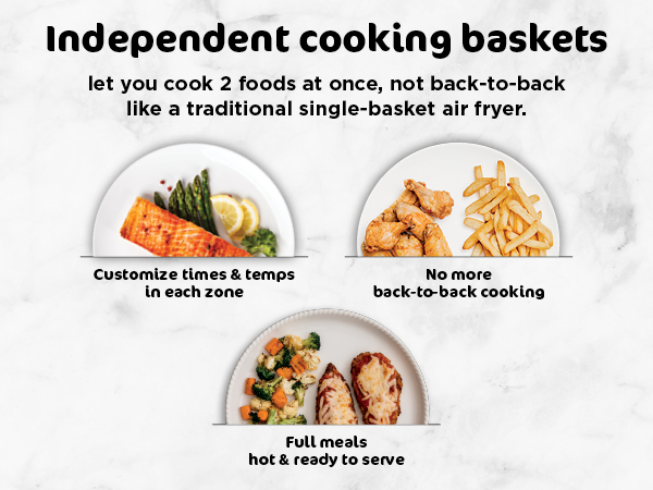 Independent cooking baskets let you cook 2 foods at once Customize times &amp; temps in each zone
