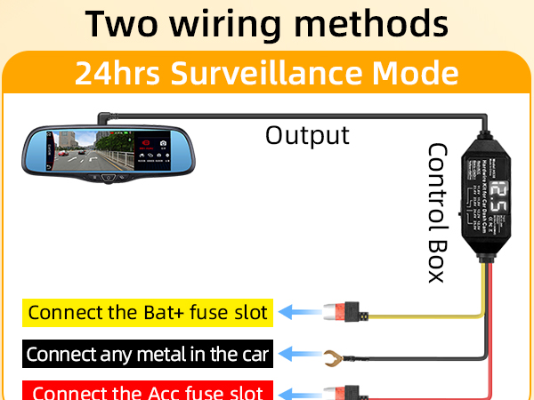 dashcam hardwire kit usb c