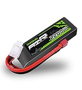2200