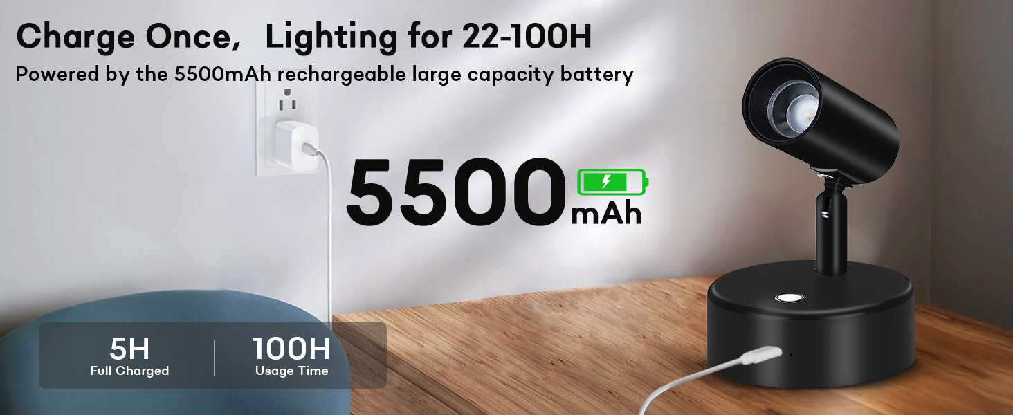 rechargeable spotlights indoor