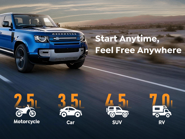 Car Battery Jump Starter