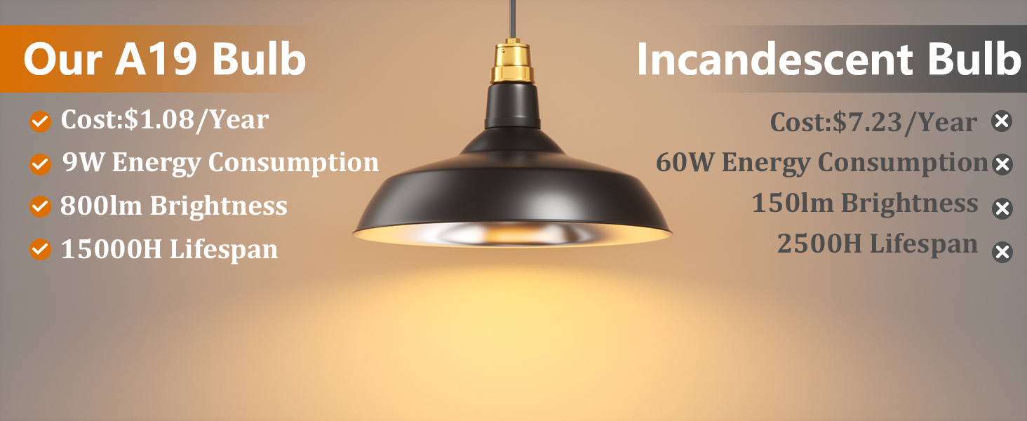 e26 led bulb 60 watt