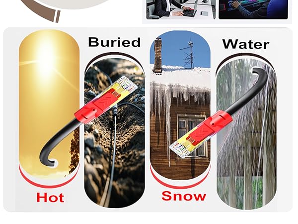 ethernet cable 50 ft