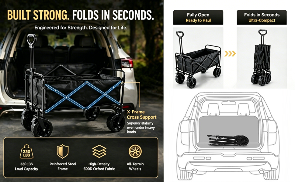 Foldable Beach Cart
