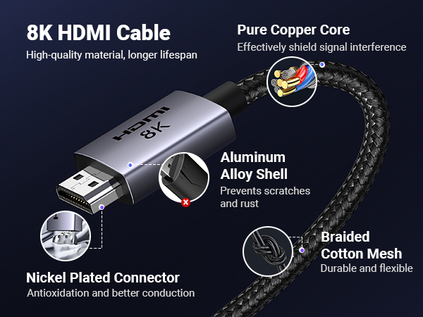 High Performance Cable