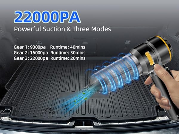 Car Vacuum Cleaner High Power