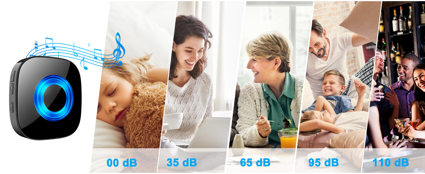 5 ADJUSTABLE VOLUME LEVELS