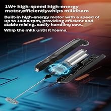 Up to 14000+ revolutions per minute