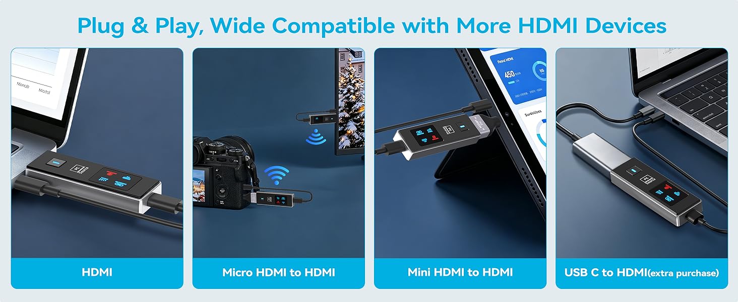 Wireless HDMI Transmitter and Receiver