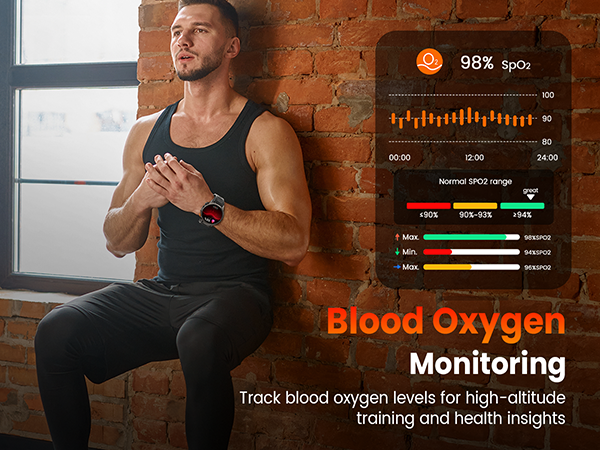 Military Smart Watches for Men Fitness Tracker Watch