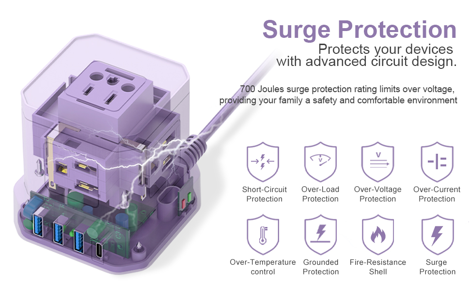 Surge Protection