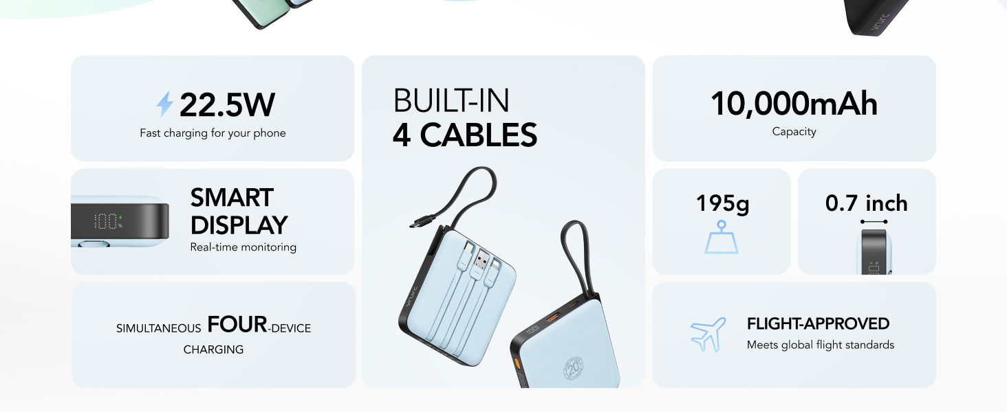 portable charger usb c
