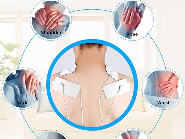 Relieve Your Pain