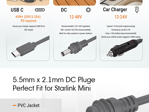 5.5mm * 2.1mm DC Pluge Perfect Fit for Starlink Mini