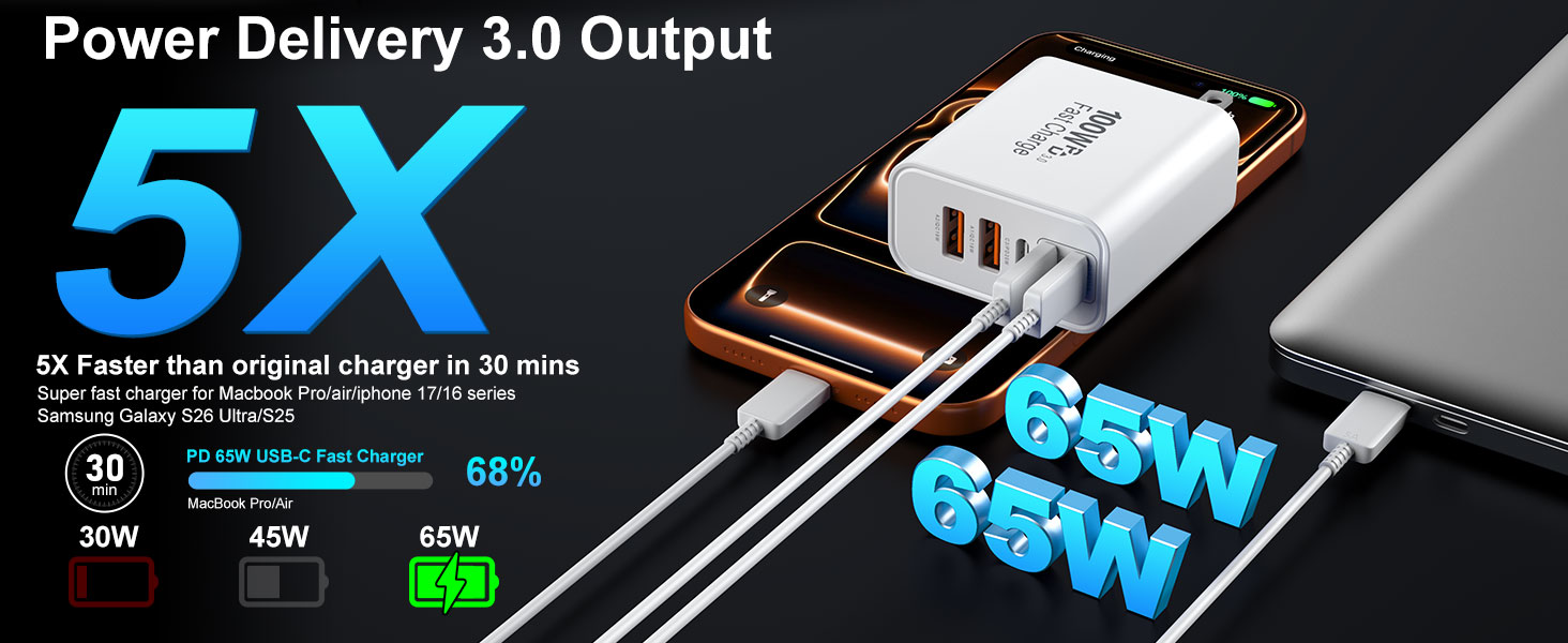 65w super fast charger blcok