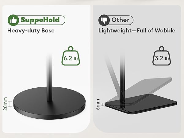 6.2 lb heavy stable base