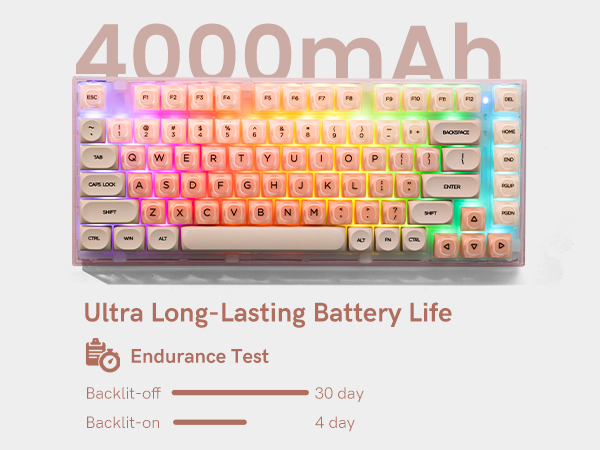 4000mAh
