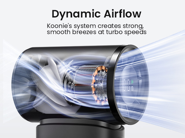 Dynamic Airflow