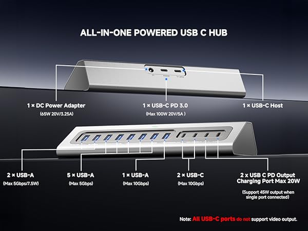 powered usb c hub