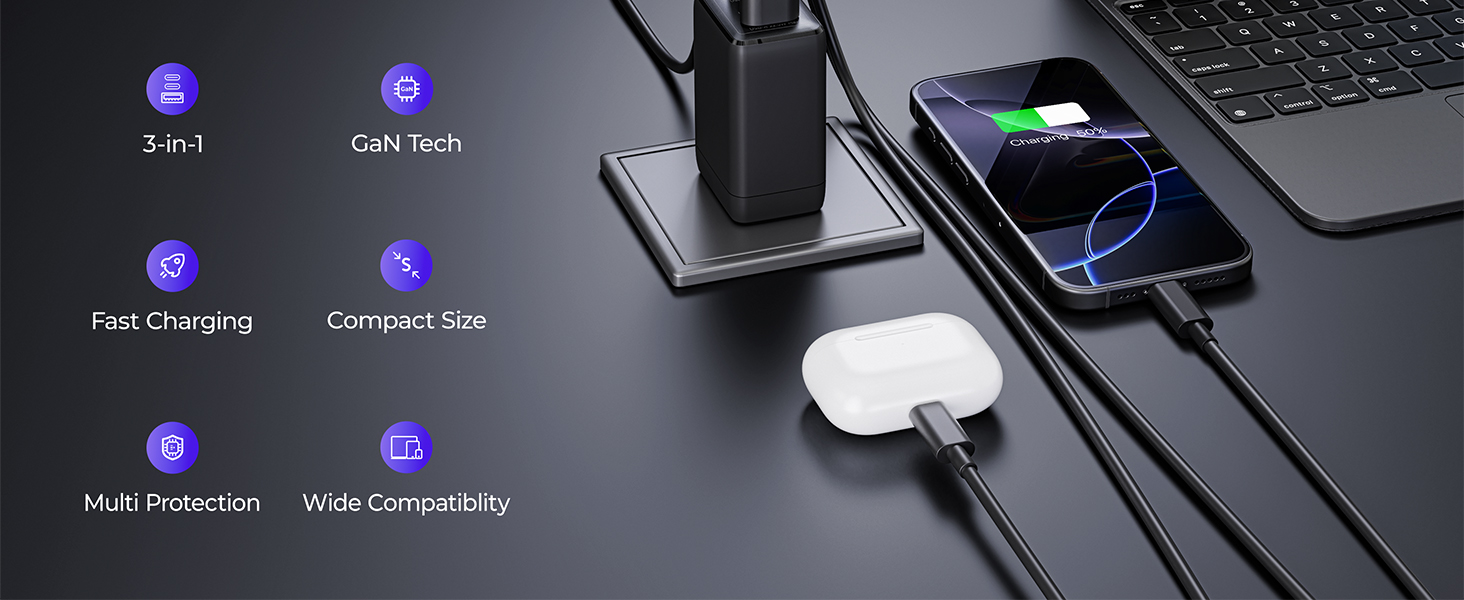 USB C Fast Charger