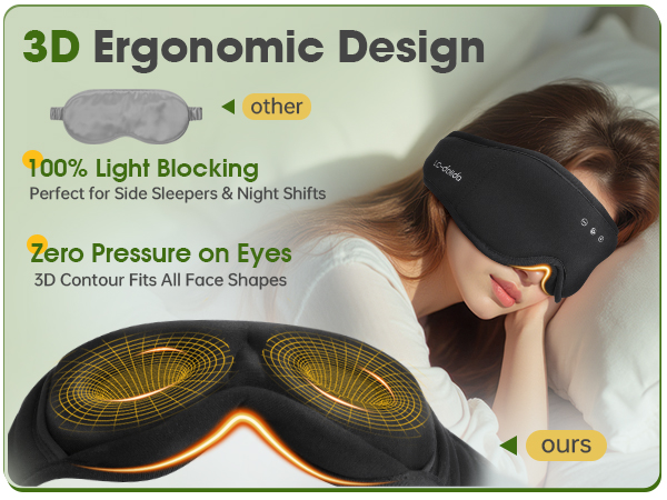 3D sleep mask