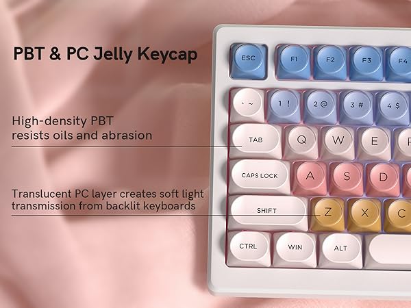 PC + PBT Build for Beauty and Durability