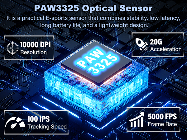 PAW3325 Optical Sensor