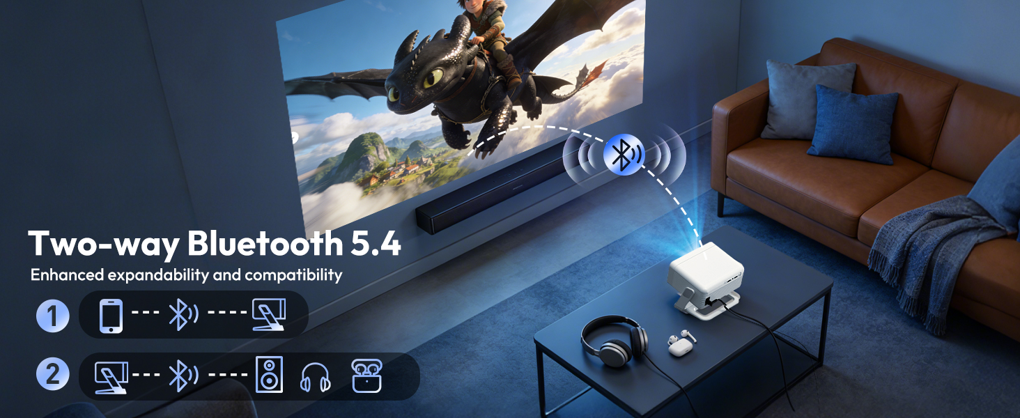 Smart Projector Auto Focus Portable Projector with WiFi 6 and Bluetooth
