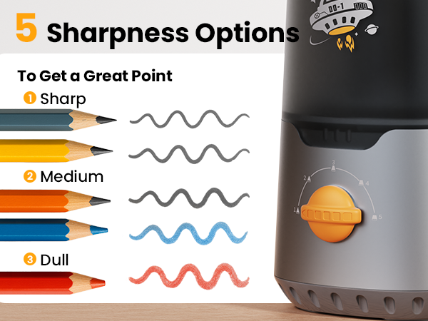 pencil sharpener electric plug in
