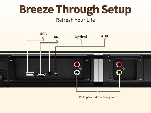 Multiple Connection Options