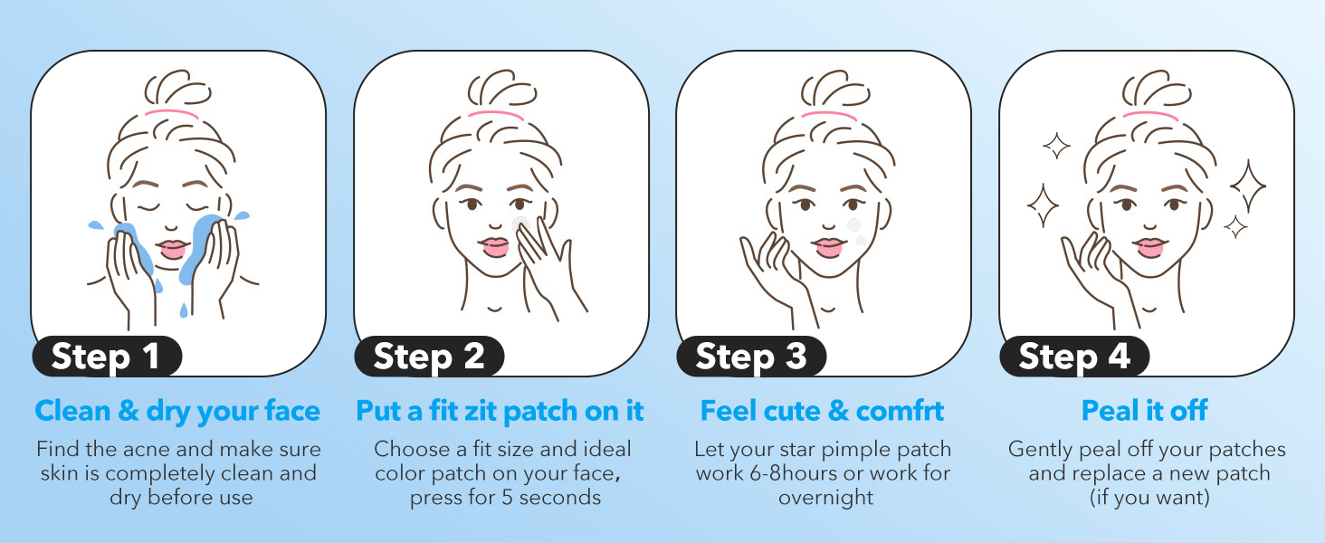 Pimple Patches