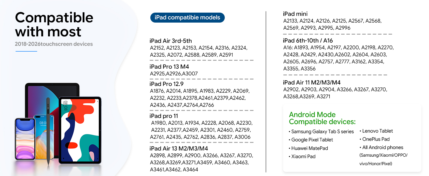 capacitive stylus