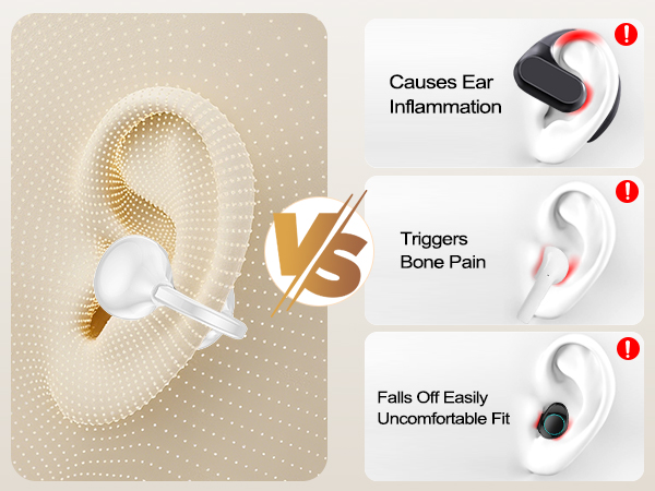 Open Ear Headphones
