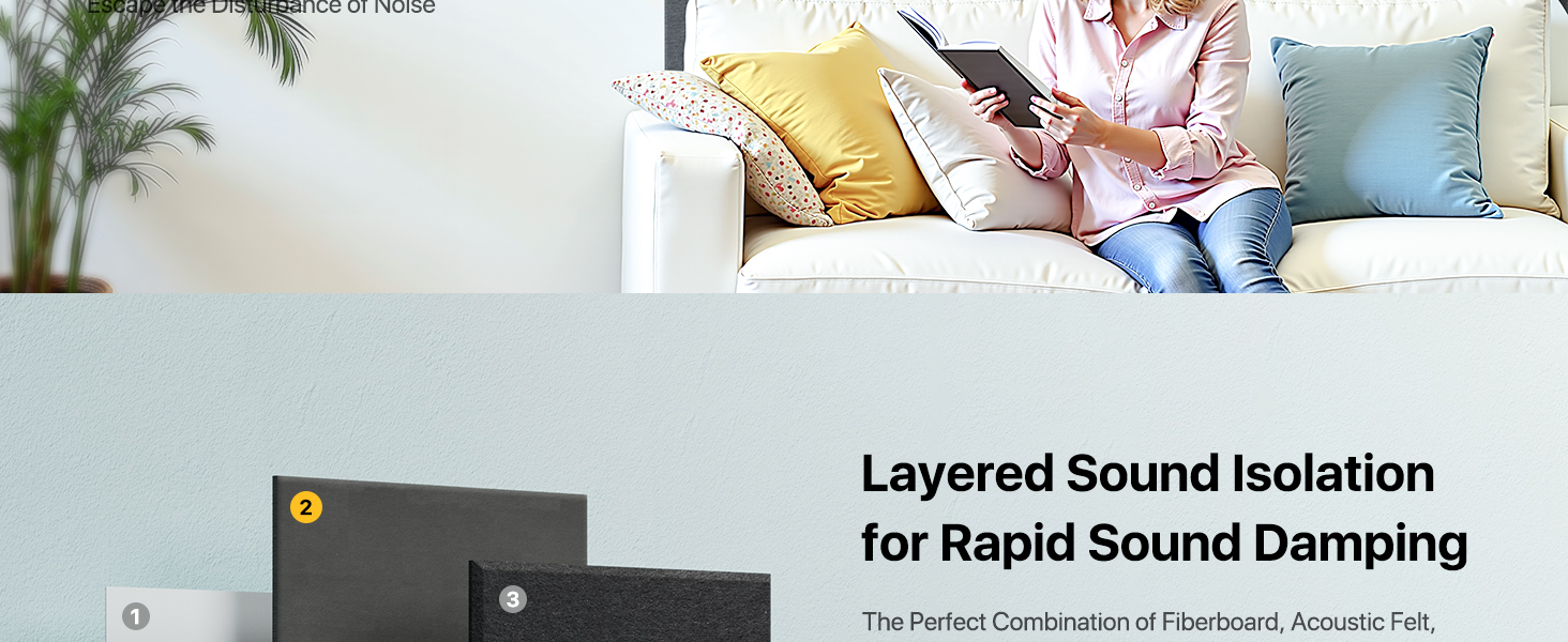 soundproof wall panels