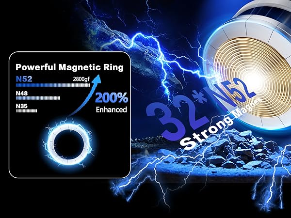 car phone holder magnetic