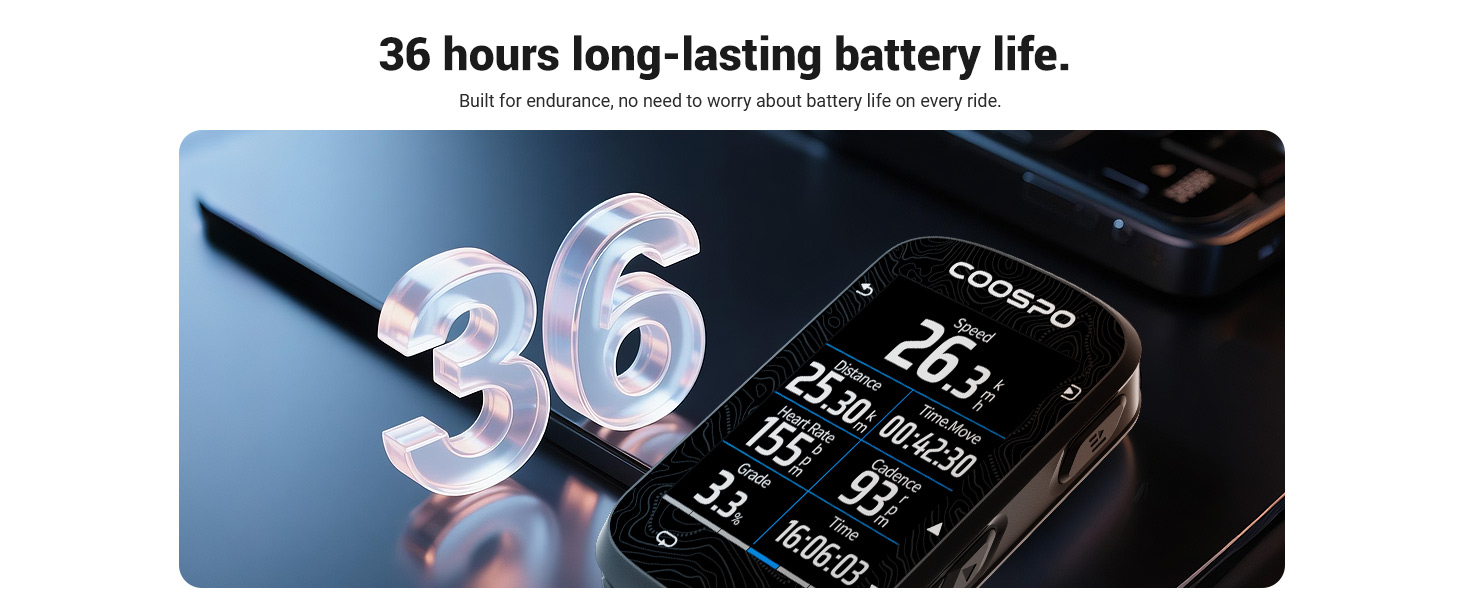 Route Navigation Turn-by-Turn Navigation Breadcrumb Trail Smart Notifications Bike Tracker