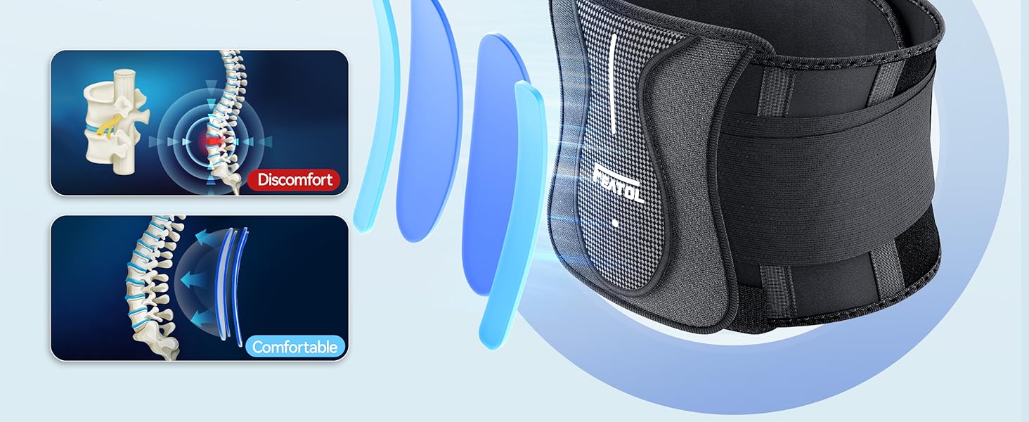 back brace for lower back pain women